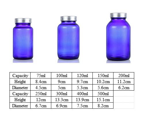 Cobalt Blue Medicine Bottles Bulk